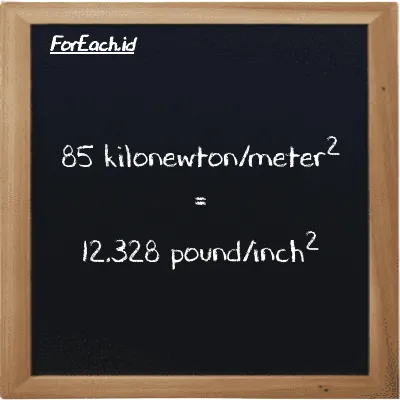 85 kilonewton/meter<sup>2</sup> is equivalent to 12.328 pound/inch<sup>2</sup> (85 kN/m<sup>2</sup> is equivalent to 12.328 psi)